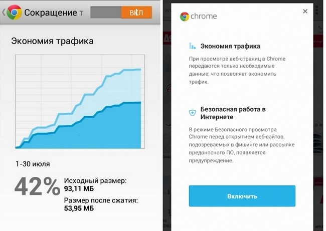 Chrome экономия трафика. Экономия трафика. Экономия трафика на андроид. Хром экономия трафика. Экономика трафика на телефоне.