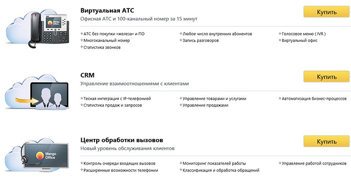Виртуальная атс инструкция. Виртуальная АТС манго. Виртуальная АТС (ватс). Интеграции с АТС.