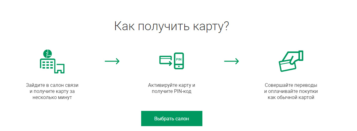 Мегафон банк виртуальная карта оформить