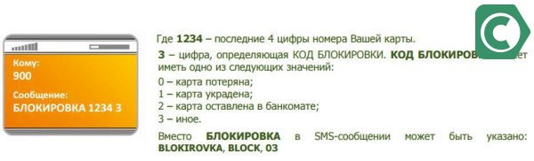 Заблокировали карту московская область